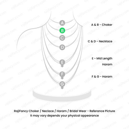 Changeable Unique Set